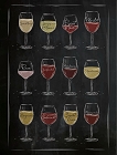 Types of Wine Small Sign