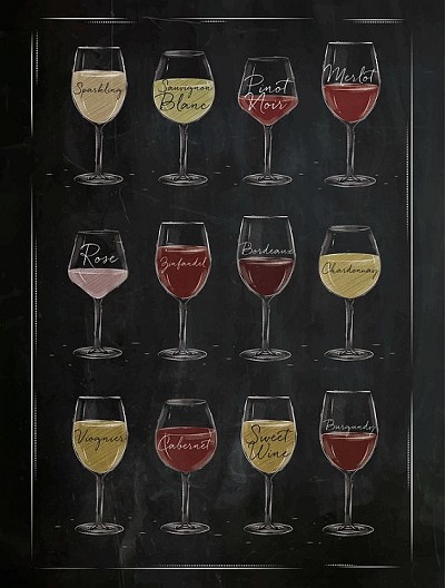 Types of Wine Small Sign