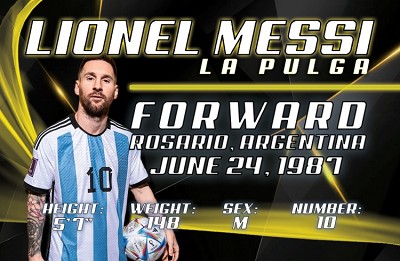 Lionel Messi ID