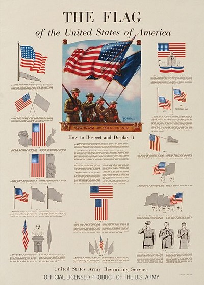 Army Flag Instructions Magnet