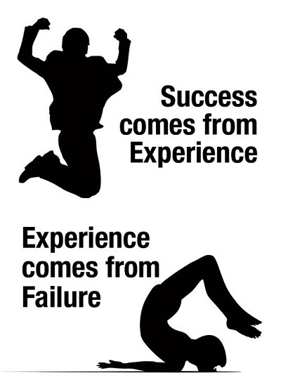 Success Magnet