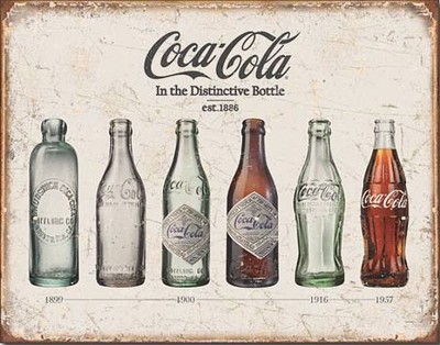 Coke - Bottle Evolution Metal Tin Sign